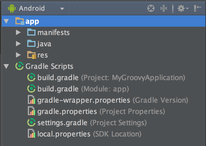Android project structure